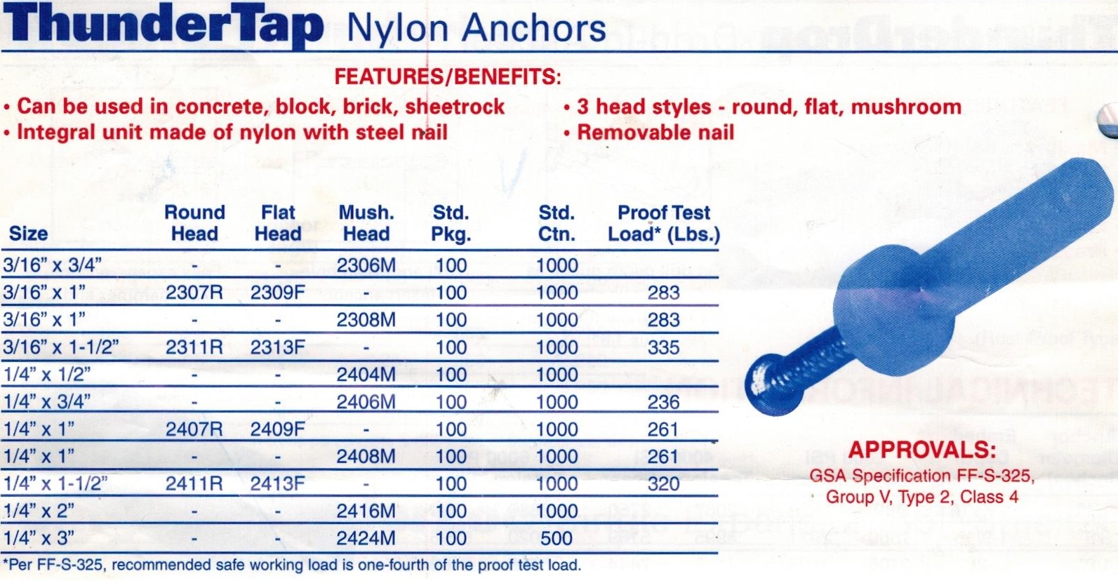 ThunderTap ® Nylon Anchors Thunderbolt Anchors